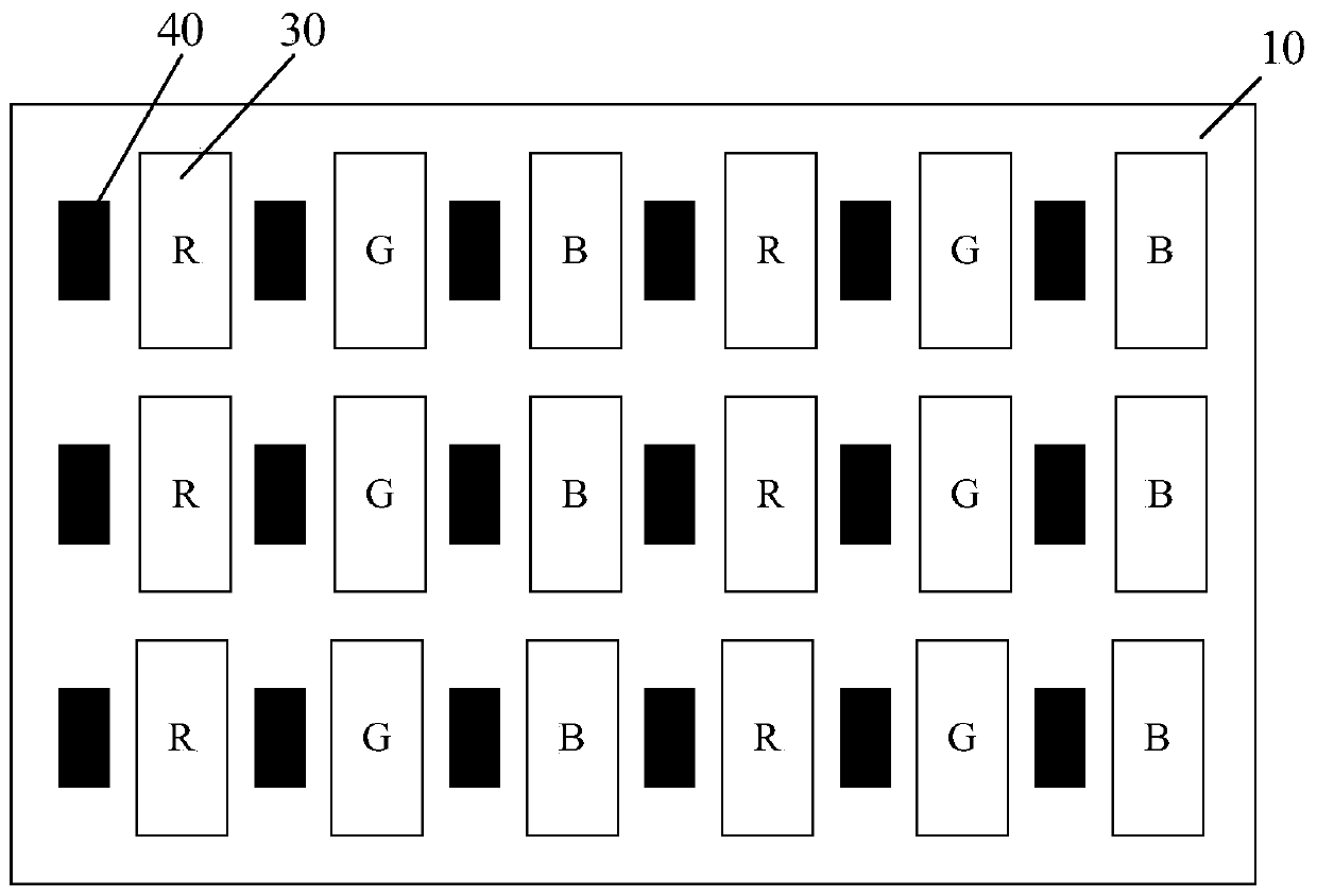 Method for improving color cast, display panel and display device