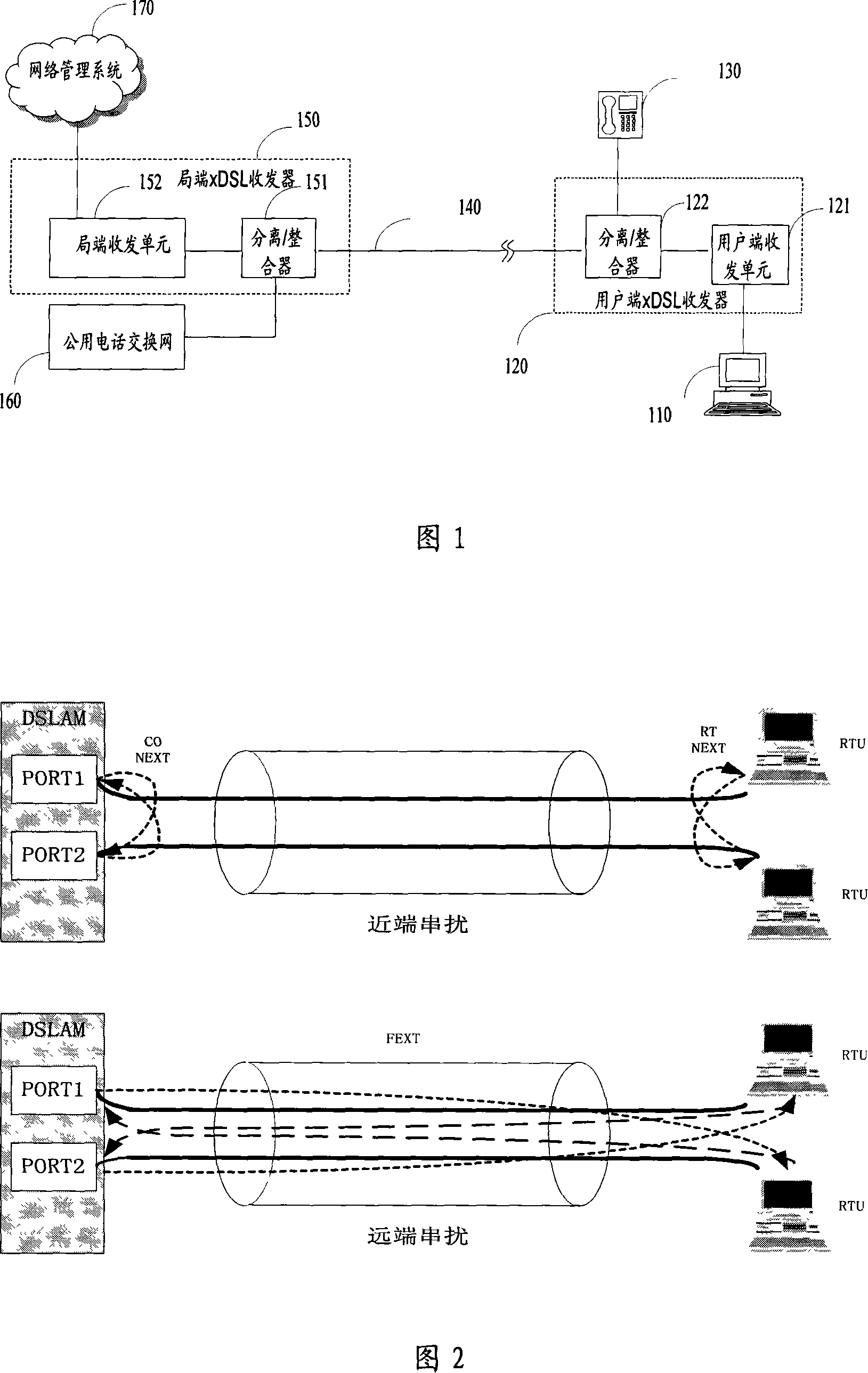 Method, system and equipment for crosstalk elimination of xDSL multiple lines