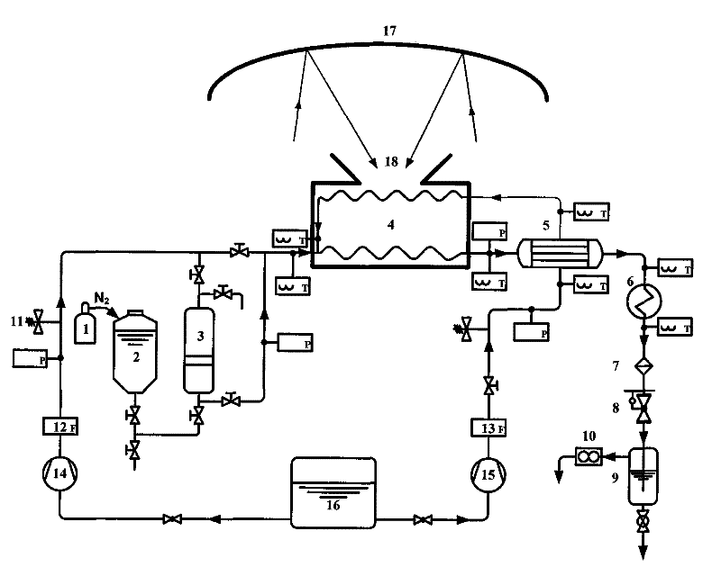 Biomass supercritical water gasification hydrogen production system and method thermally driven by focusing solar energy