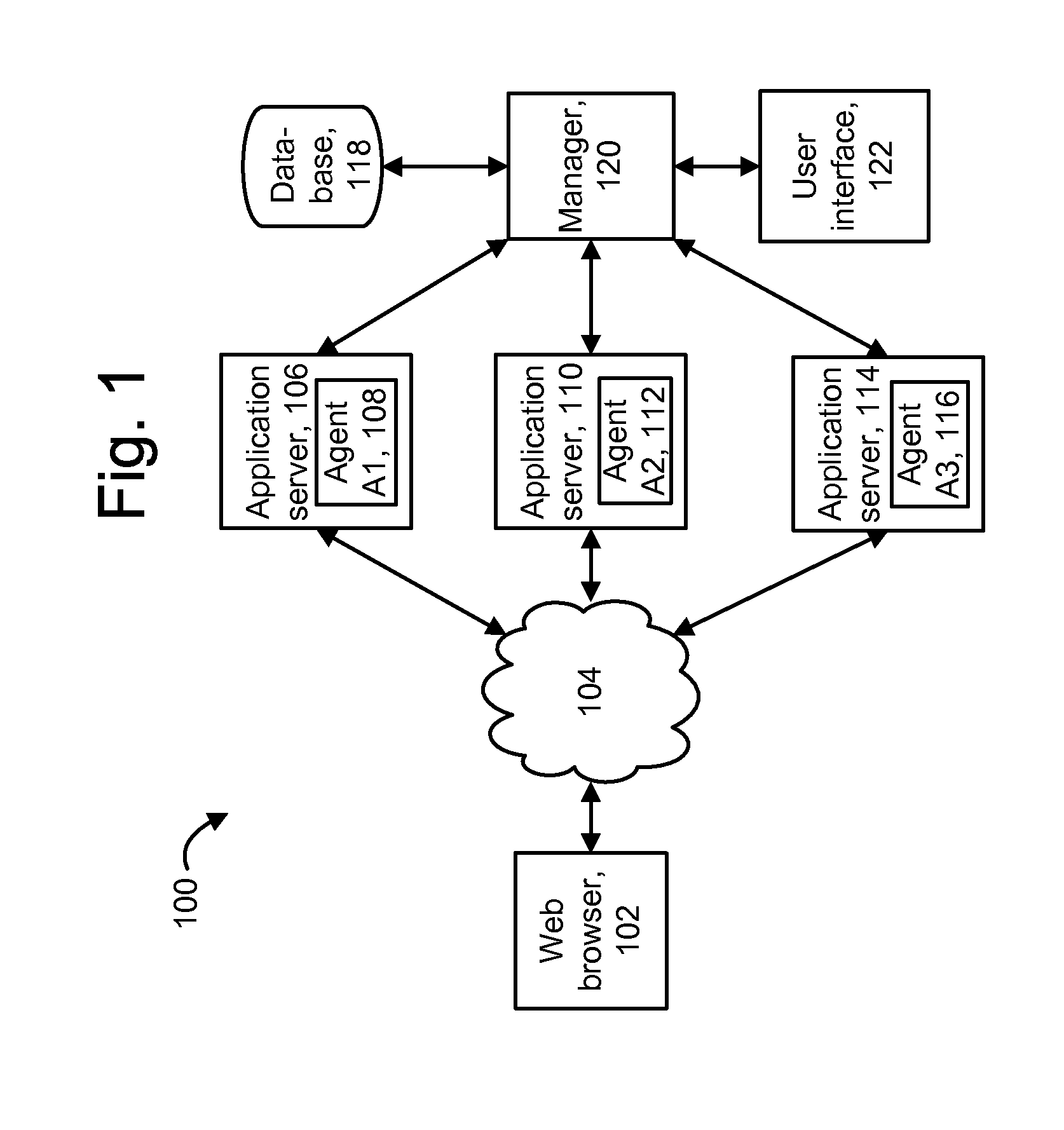 Visualizing relationships between a transaction trace graph and a map of logical subsystems