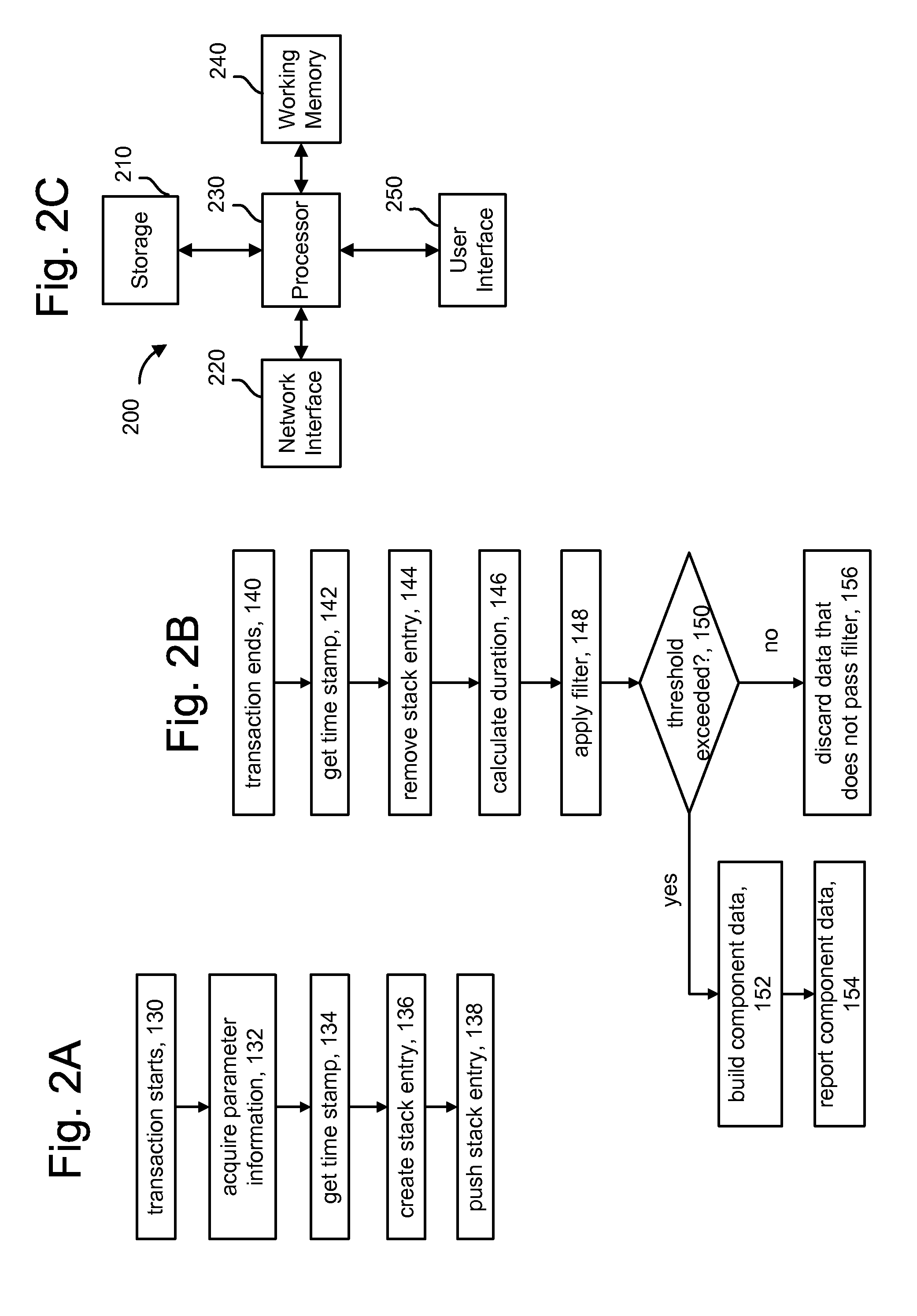 Visualizing relationships between a transaction trace graph and a map of logical subsystems