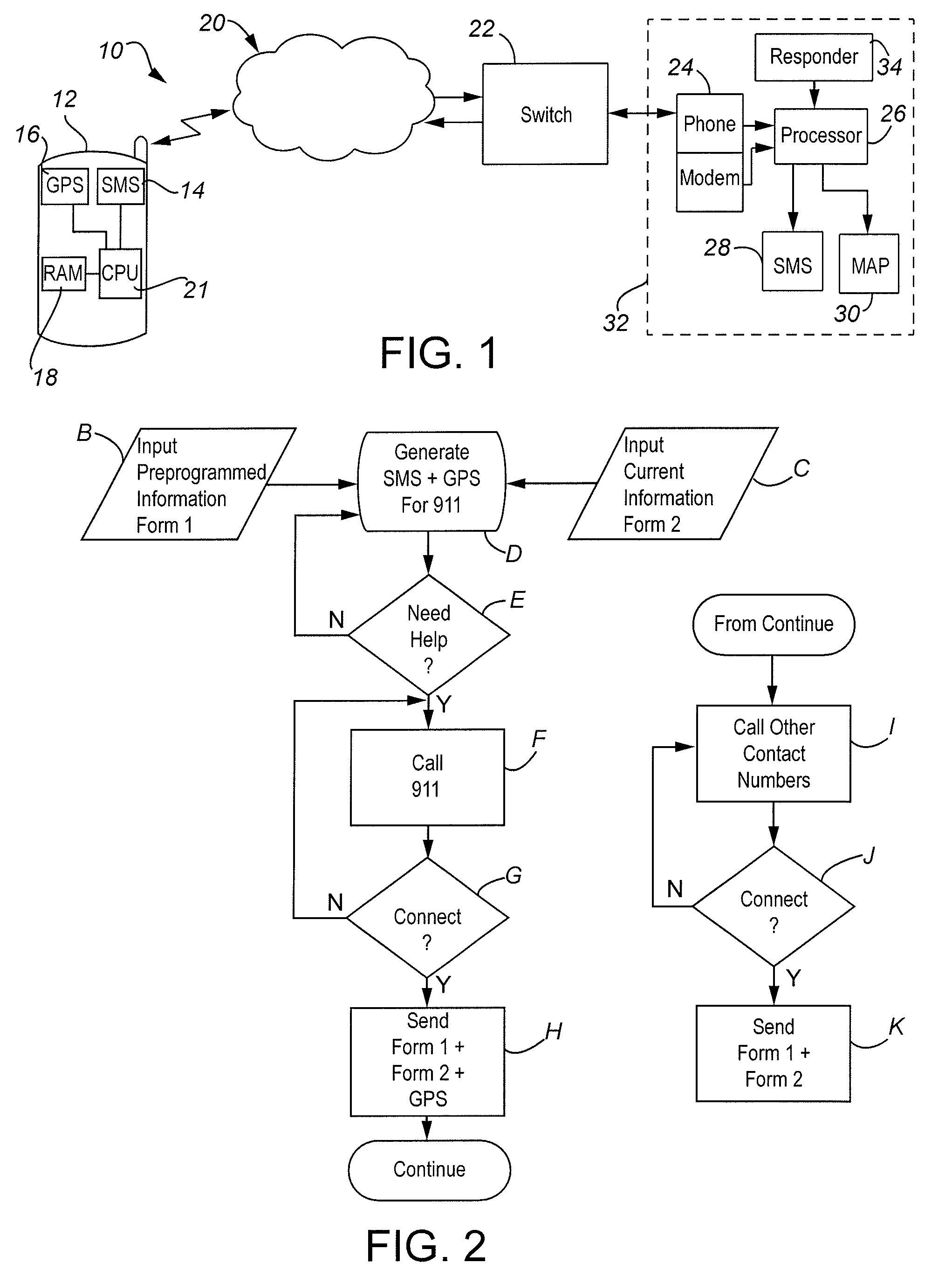 Method for emergency alert using SMS text