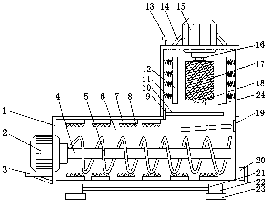 A new type of horizontal ore crusher