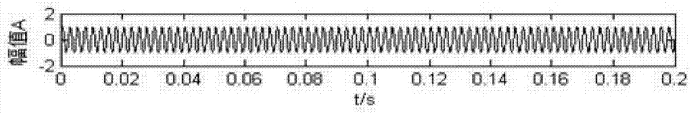 Blind source separation-based gear box compound fault diagnosis method