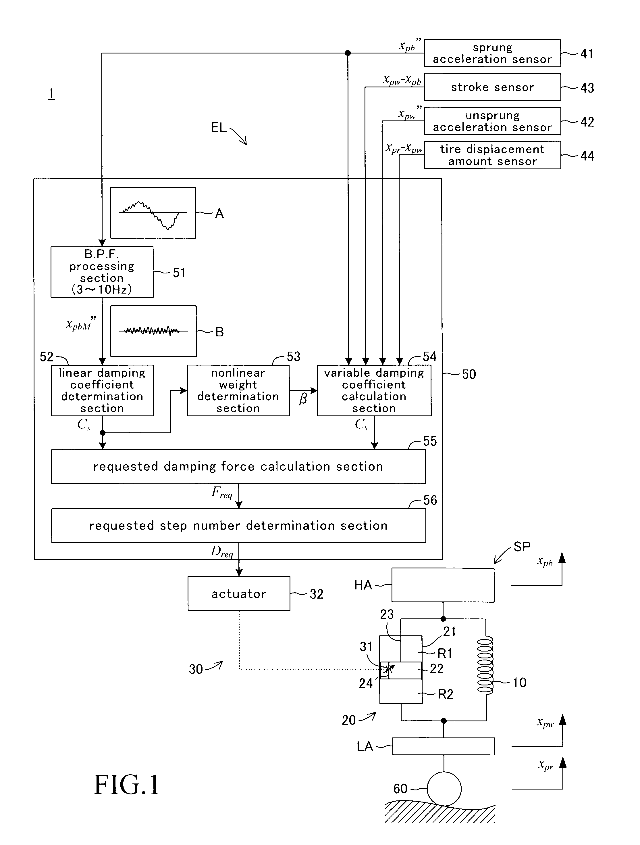 Damping force control apparatus