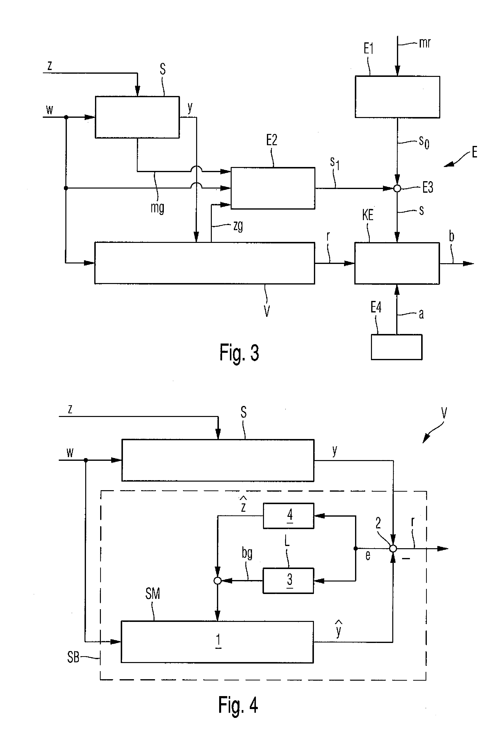 Device and method for the residual analysis of a residuum to detect system errors in the system behaviour of a system of an aircraft