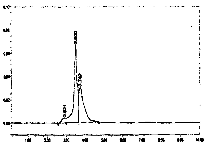 Composite protein precipitator