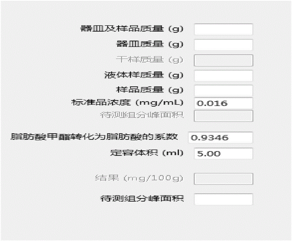 Method and device for inspecting fatty acid as well as terminal