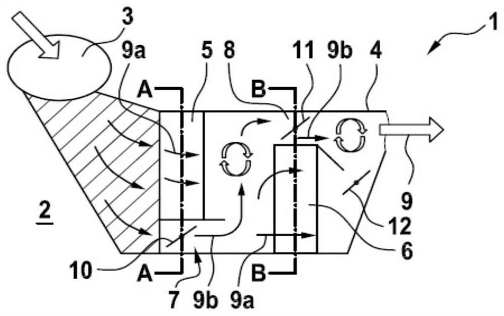 Car air conditioning unit and car