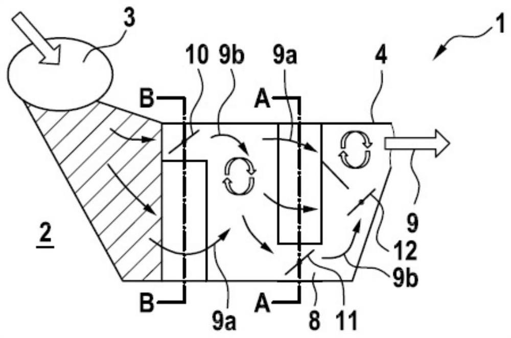 Car air conditioning unit and car