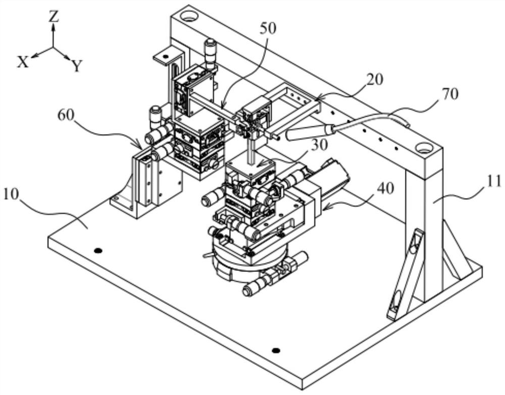 Optical engine assembly equipment and assembly method