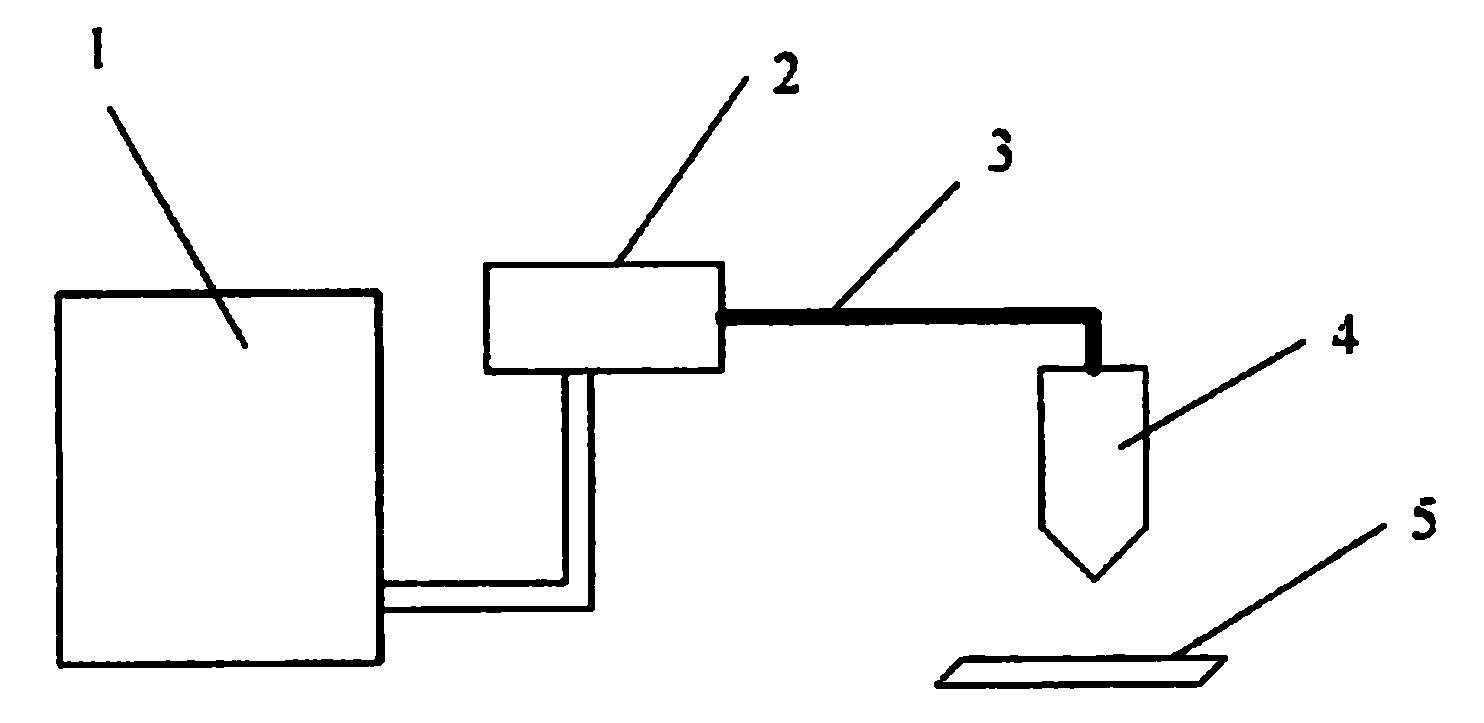 High-power semiconductor laser constant-temperature welding device