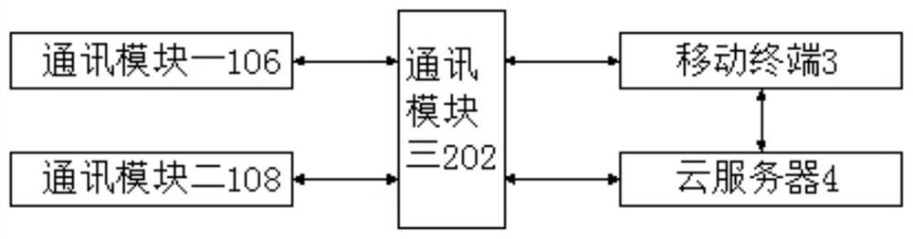 Water purifier filter element with intelligent monitoring function and water purifier with filter element