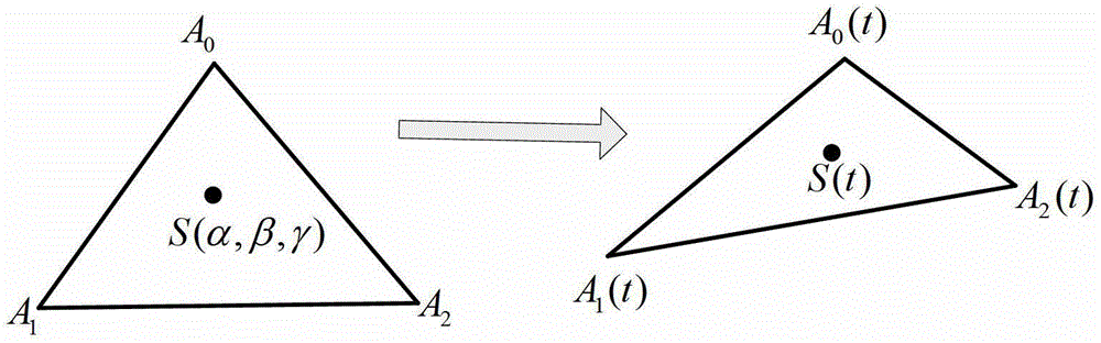 A 3D Dynamic Data Compression and Smoothing Method Based on Image Space