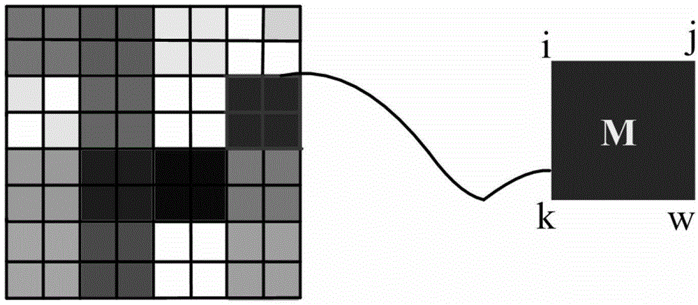 A 3D Dynamic Data Compression and Smoothing Method Based on Image Space