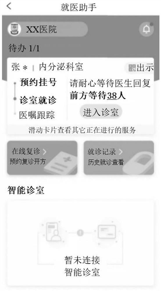 Interaction method, device, server, system and medium for remote accompanying diagnosis