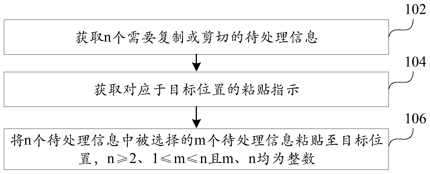 Information processing method and device