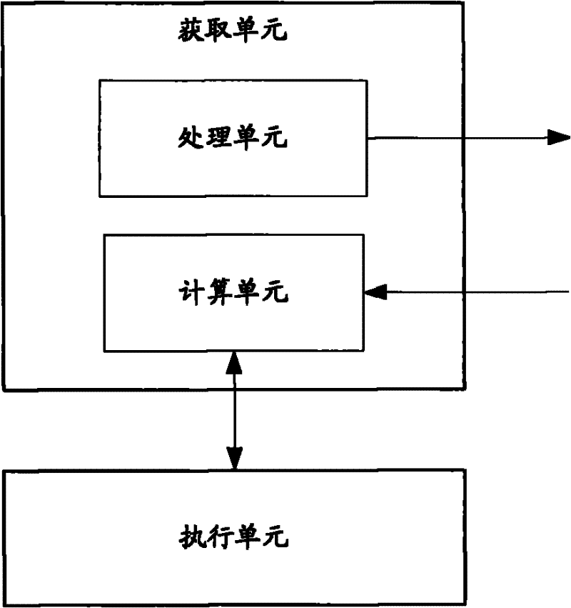 Method of sending streaming media data and virtual manager (VM)