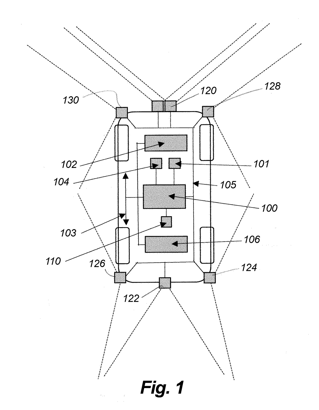 Autonomous transportation system and methods