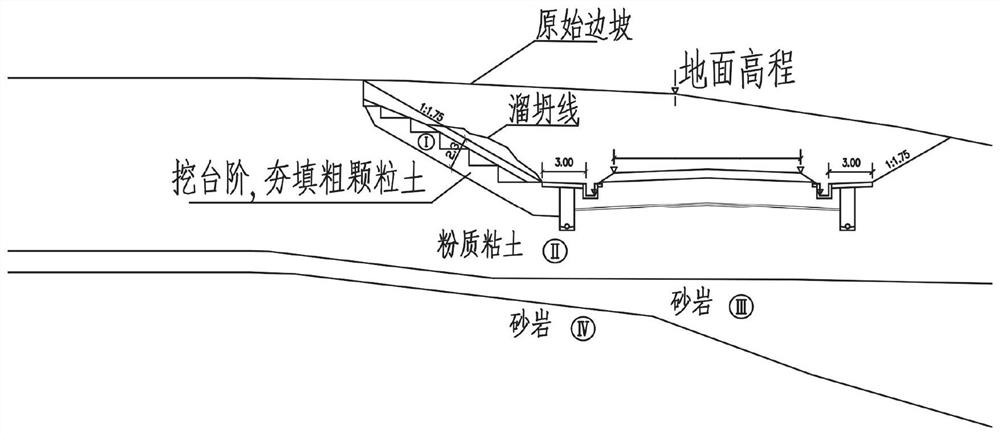 Reinforced slope retaining wall height determination method and reinforced slope retaining wall