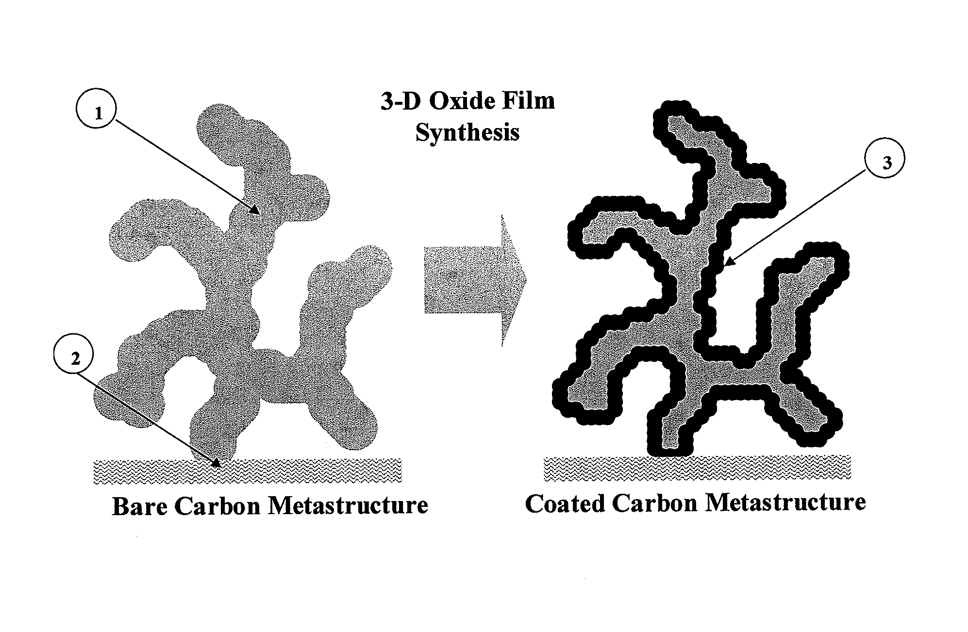 Electrode, related material, process for production, and use thereof