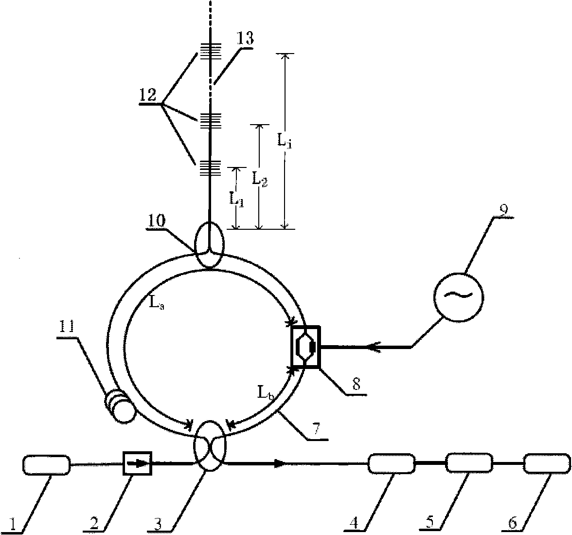 Method and equipment for optical fibre optical grating sensing array demodulation