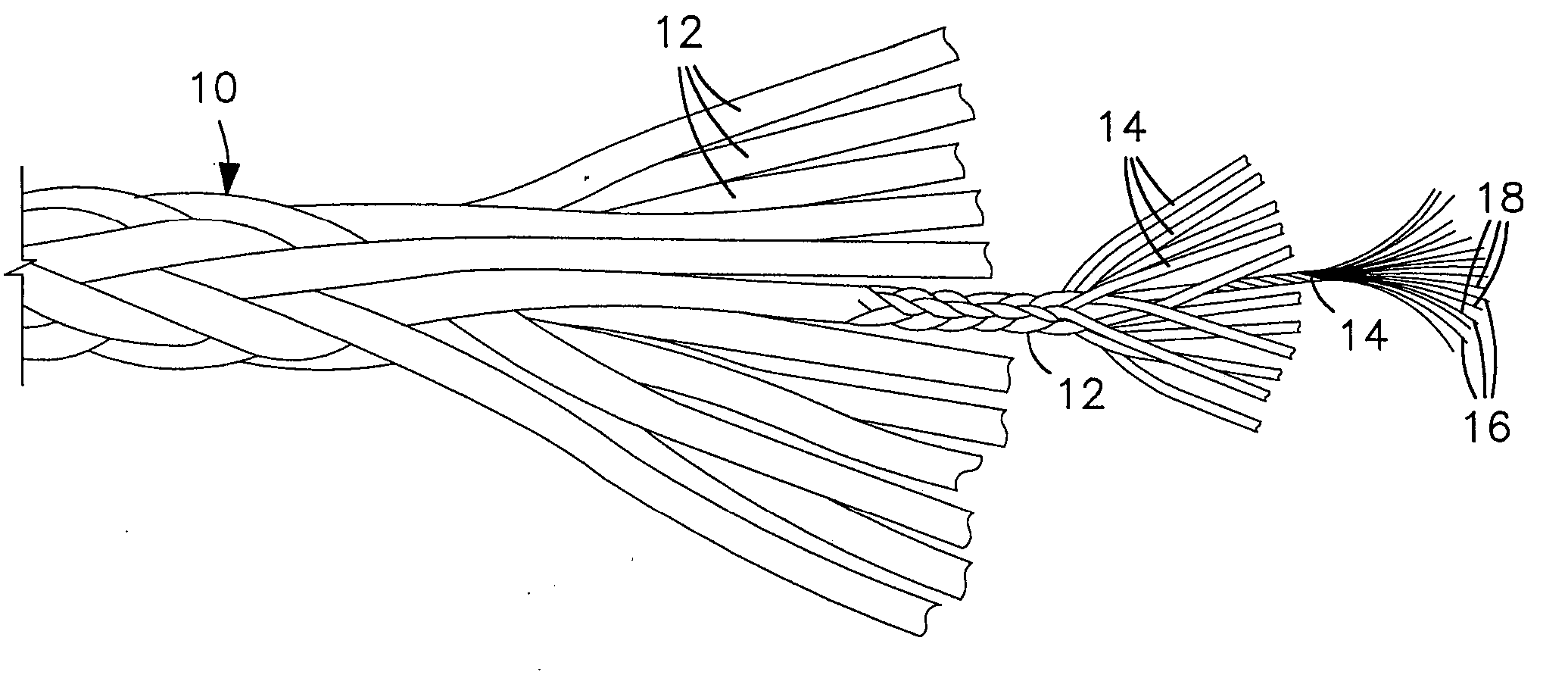 Fluoropolymer Fiber Composite Bundle