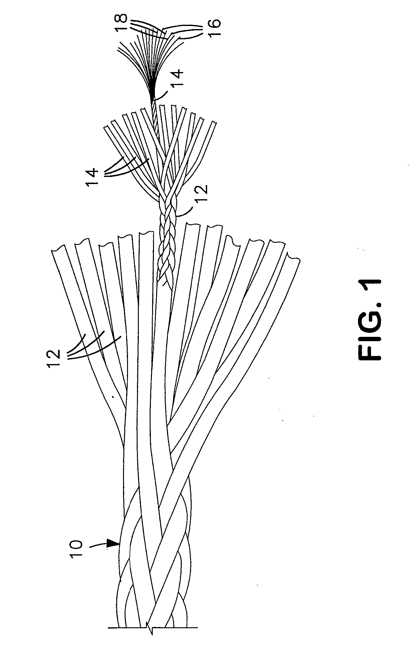 Fluoropolymer Fiber Composite Bundle