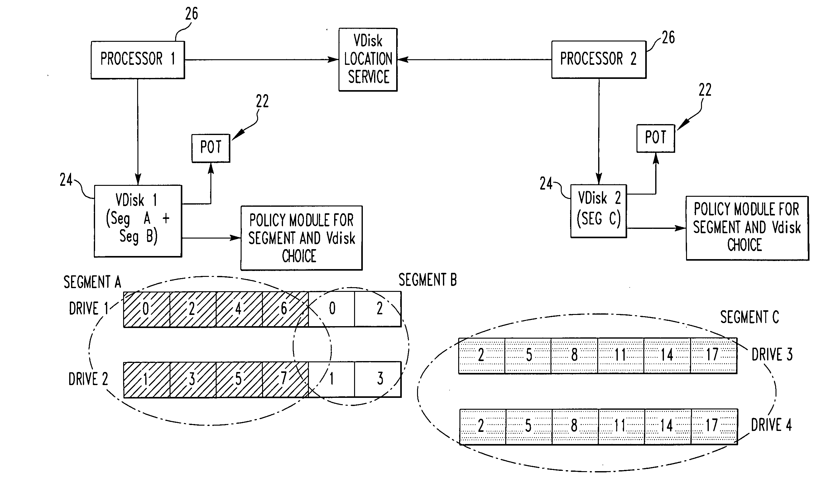 Media aware distributed data layout