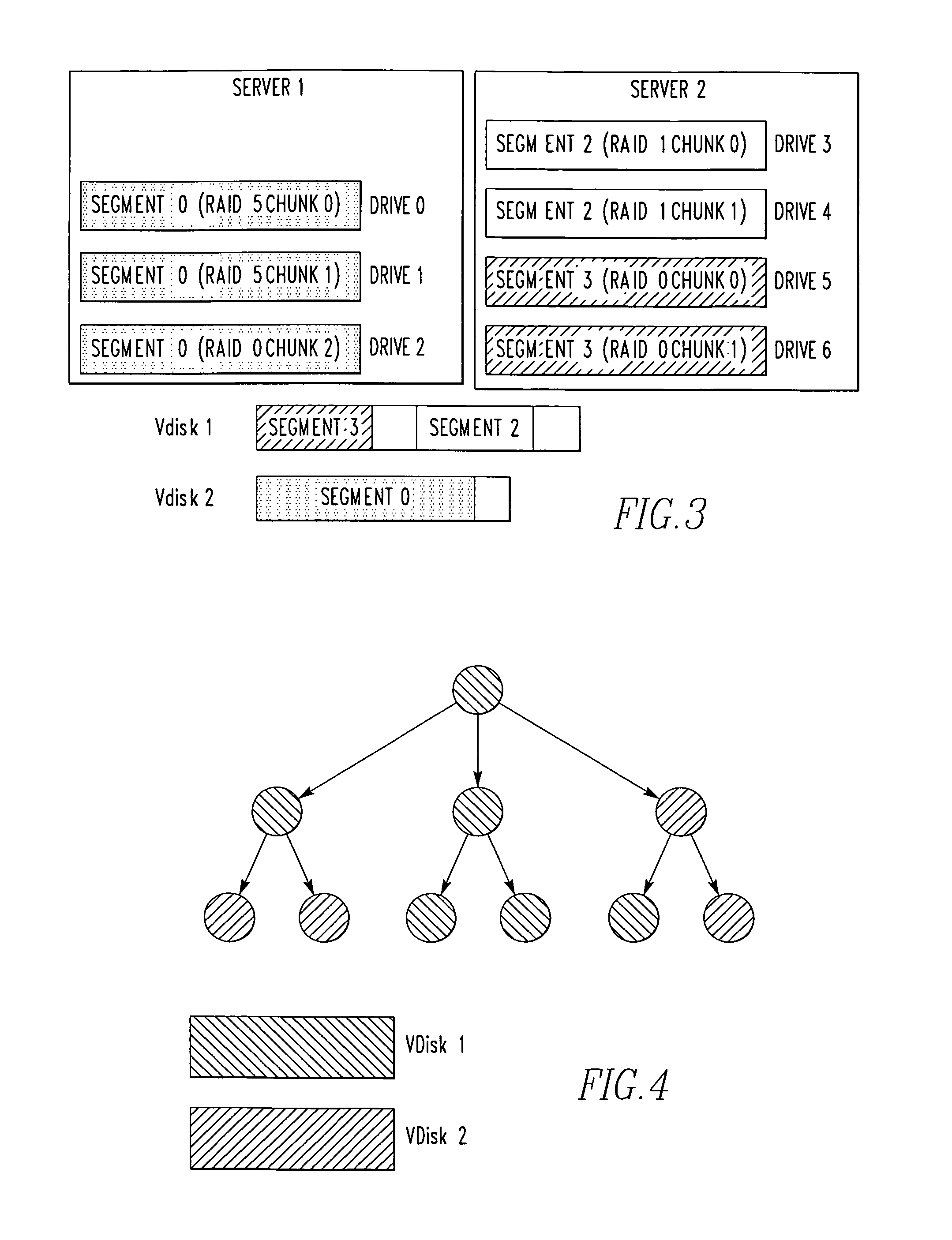 Media aware distributed data layout