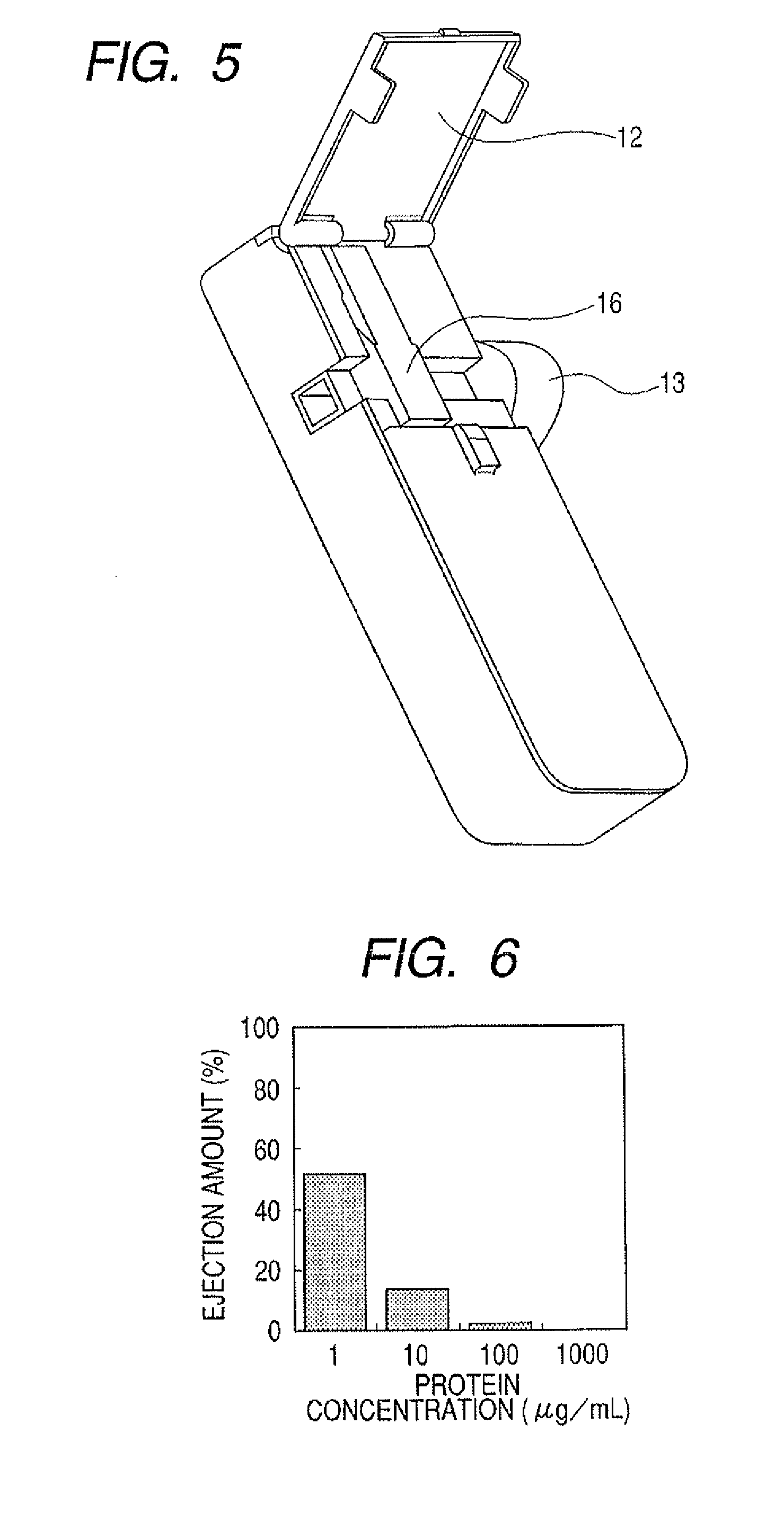 Ejection liquid, ejection method, method of making droplets from liquid, cartridge and ejection device