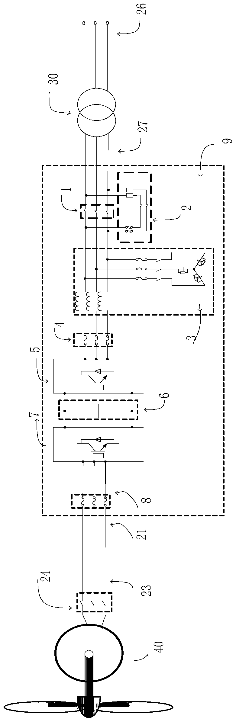 Full power test method of power plant converter