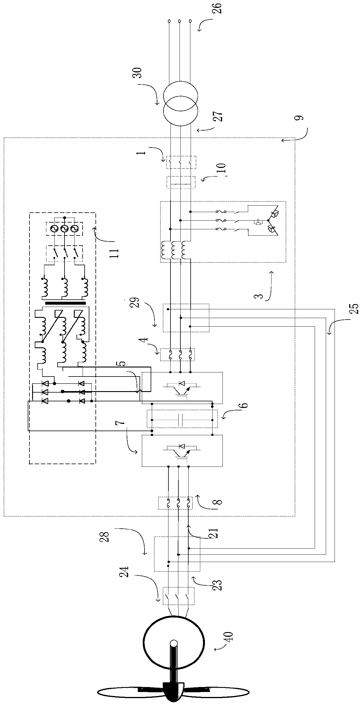 Full power test method of power plant converter