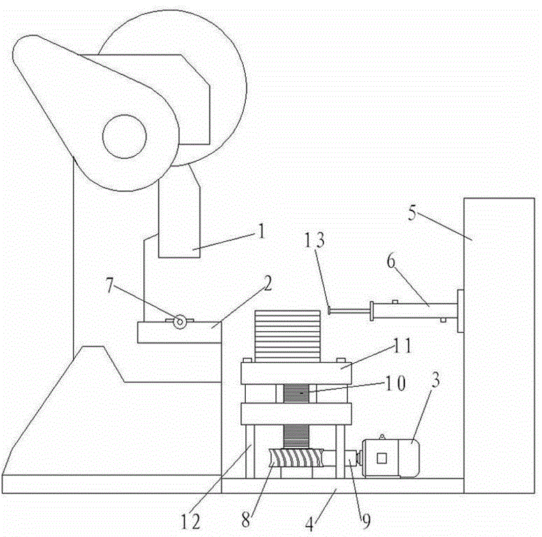 Punch with mechanical feeding device