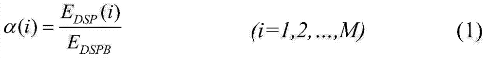 Power support capacity distribution method of different DC lines in multi-DC system