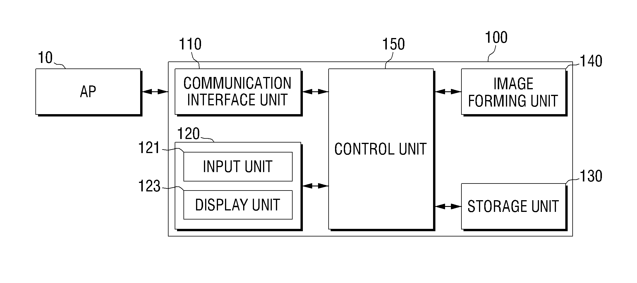 Image forming apparatus and method for setting wireless LAN thereof