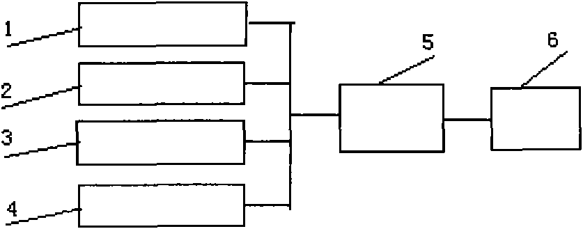 Power promoter special for industrial TNT-free powder explosive and manufacturing method thereof