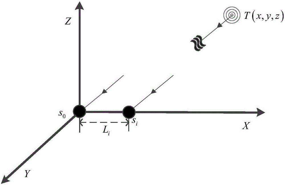 Unmanned aerial vehicle warning control method and system