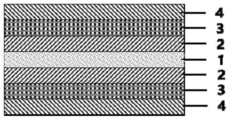 Lithium battery positive pole piece and preparation method thereof