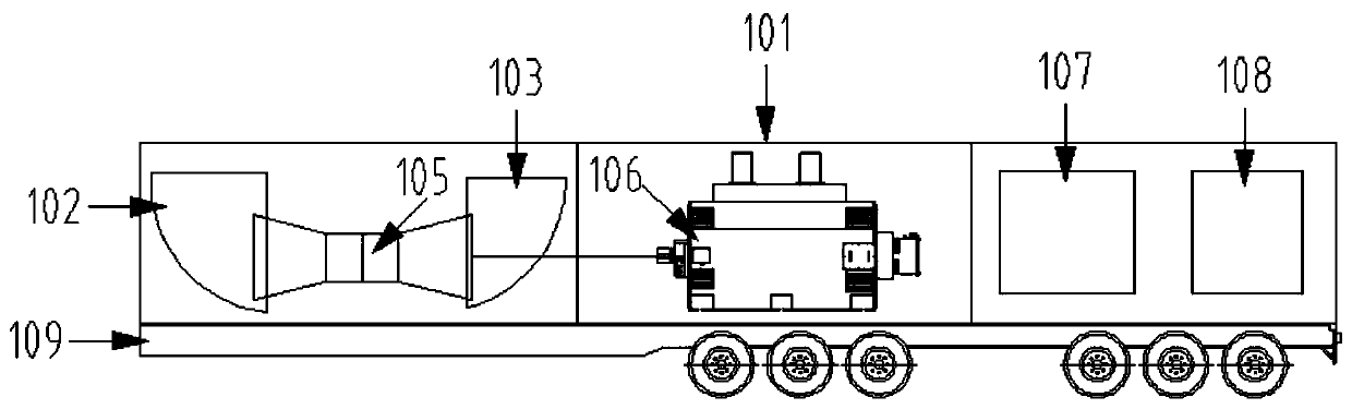 Portable power generation system