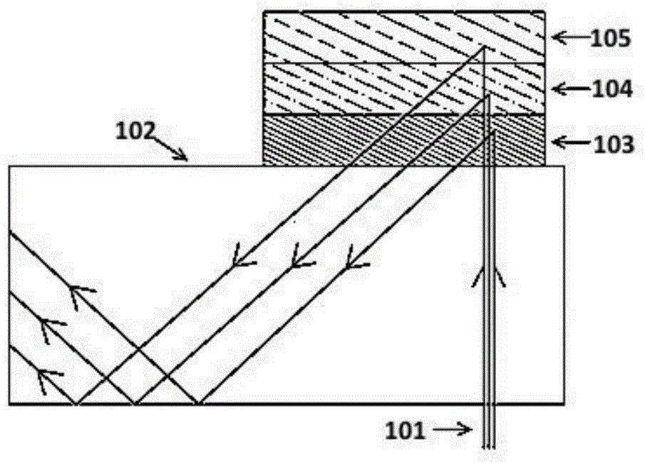 A kind of multiplexing volume holographic grating