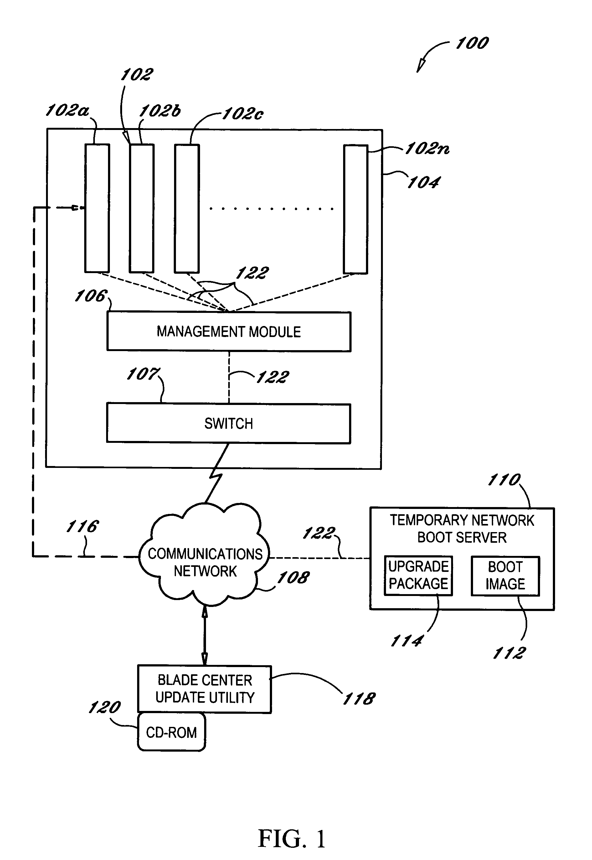 Server blade network boot method that minimizes required network bandwidth