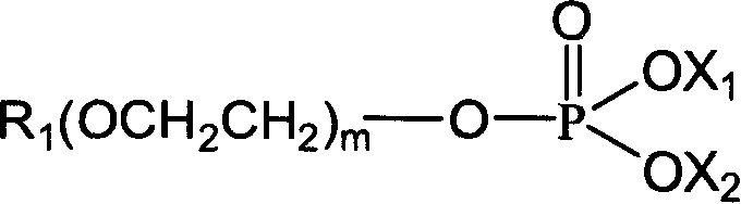 A water-resistant oil-in-water emulsion composition for personal care