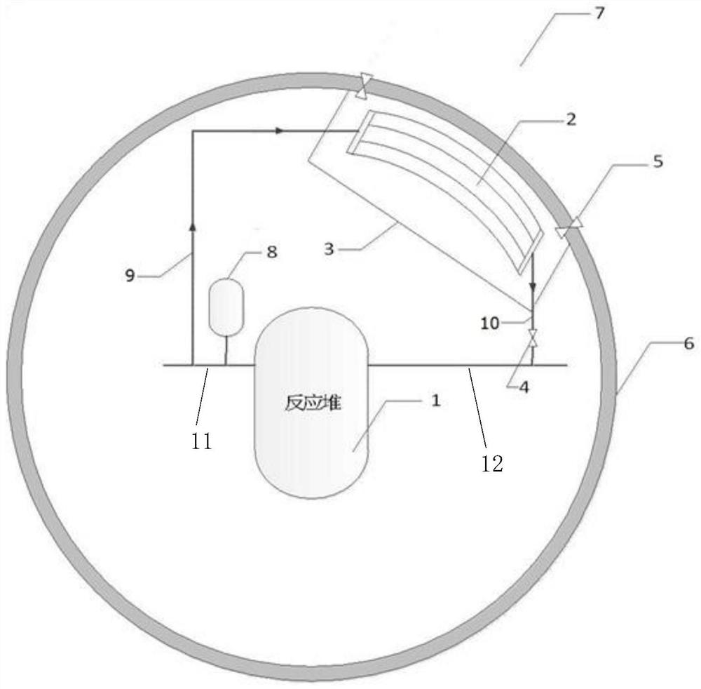 Primary side passive residual heat removal system for nuclear reactor