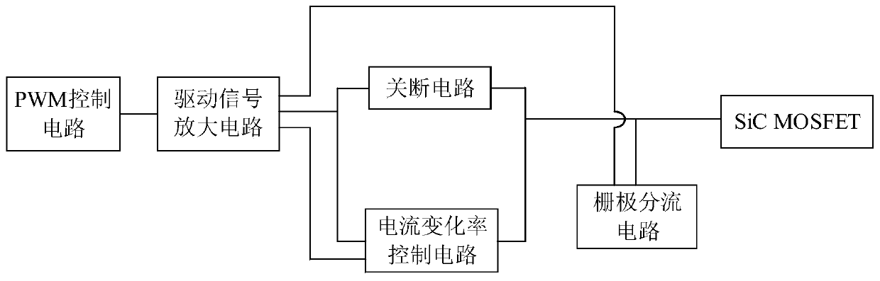 Drive circuit of silicon carbide semiconductor field effect transistor