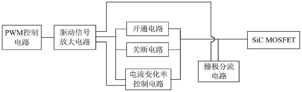 Drive circuit of silicon carbide semiconductor field effect transistor