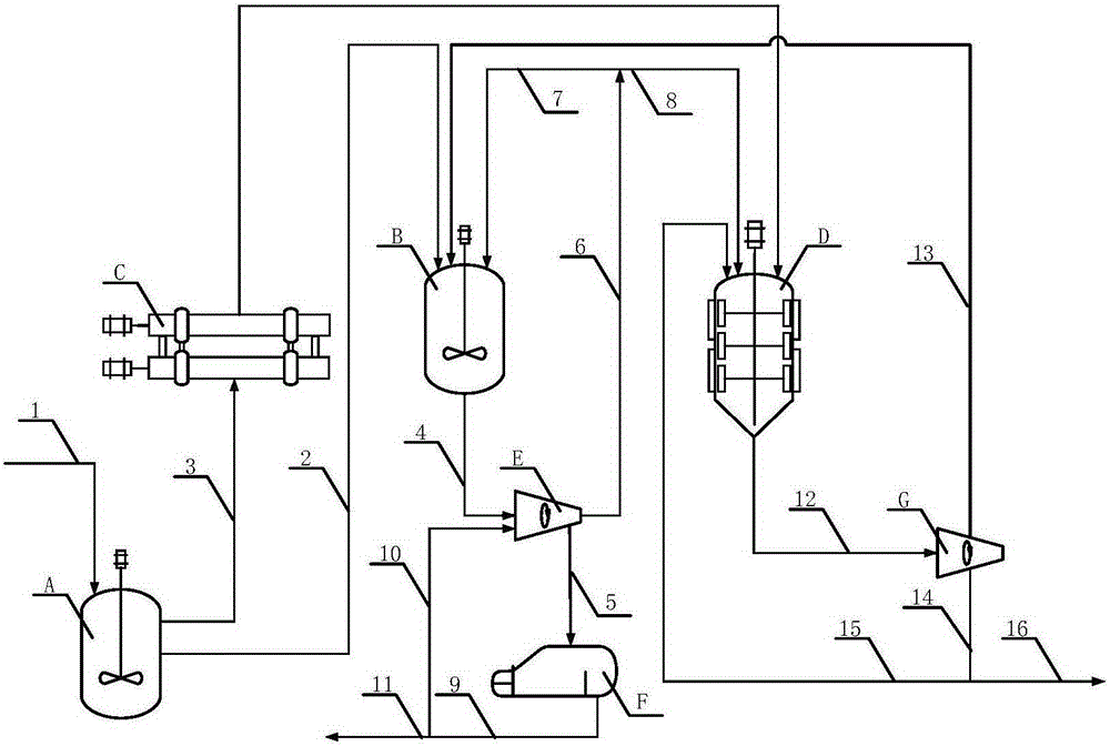 Method for separating paraxylene by using suspension melt crystallization