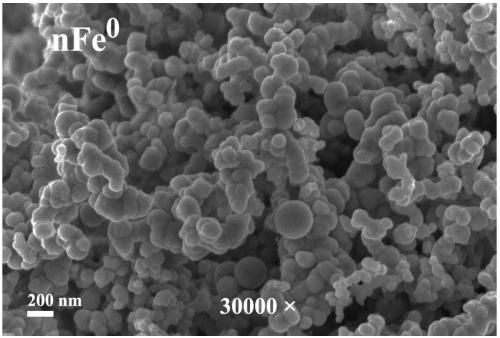 Restoration agent for chromium-contaminated soil and restoration method thereof