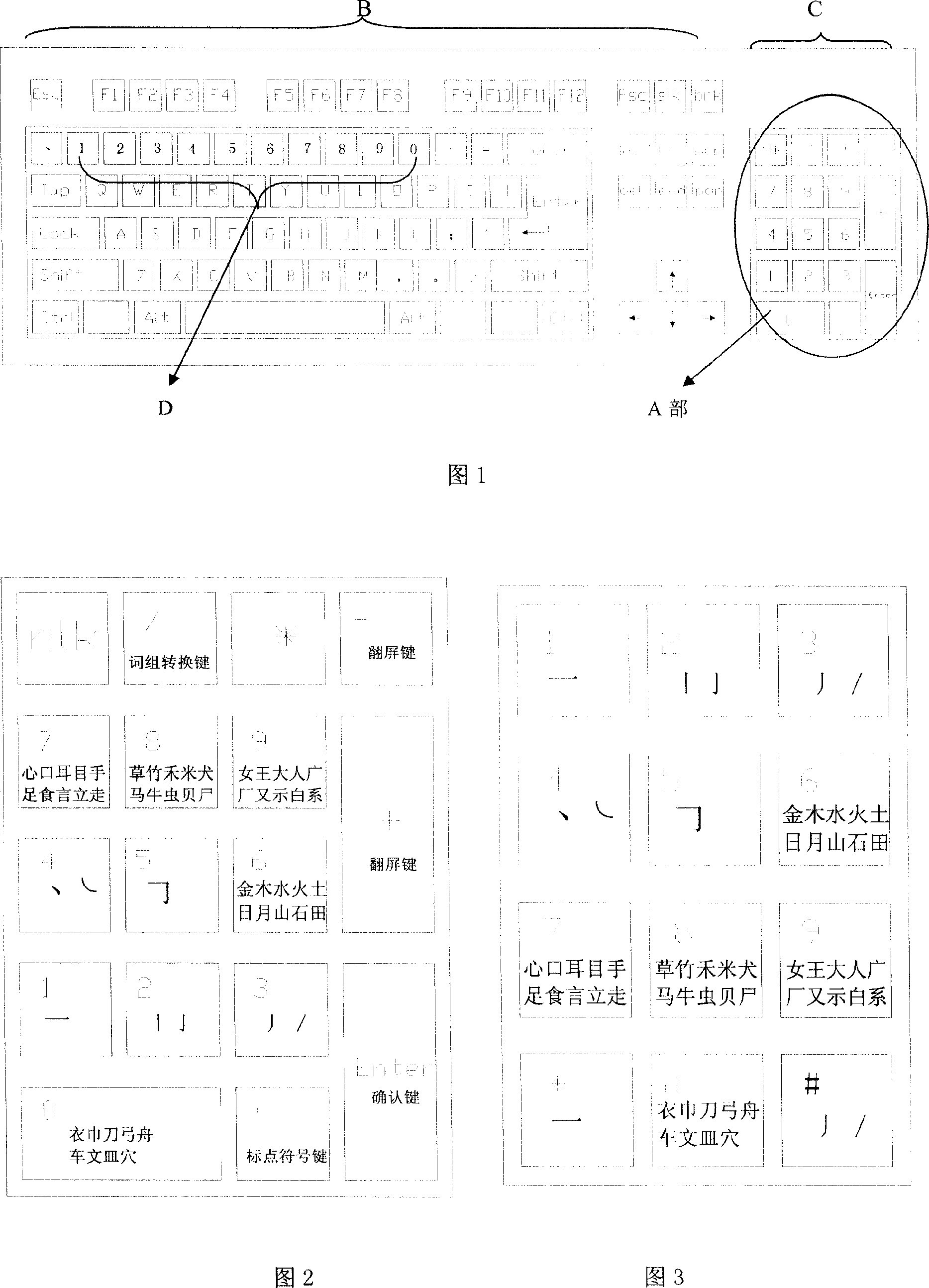 Chinese characters four-code input system using number keys