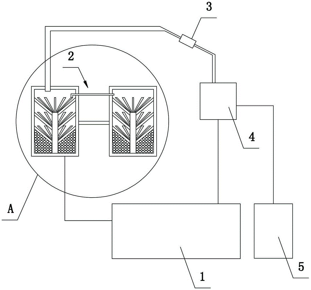 A kind of circulating fir oil production equipment and the production process of fir oil